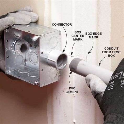 replacement electrical box in conduit